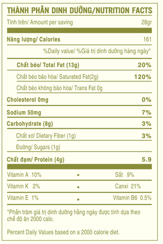 Hạt Điều Rang Muối 19 thanh-phan-dinh-duong-hat-dieu